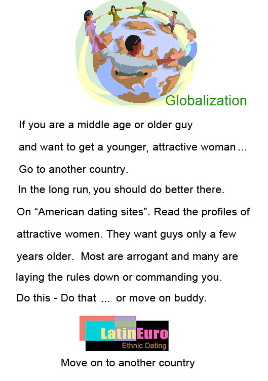 Date this passionate Brazil girl Gobalization from  BR4221